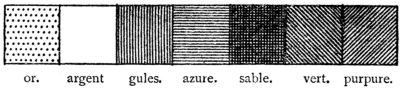 Fig. 35.