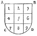 Fig. 63.