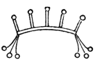 Fig. 626.