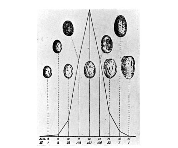 Fig. 73.