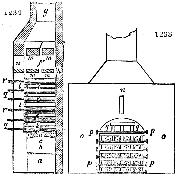 Zinc furnace