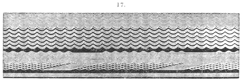 Patterns 17.
