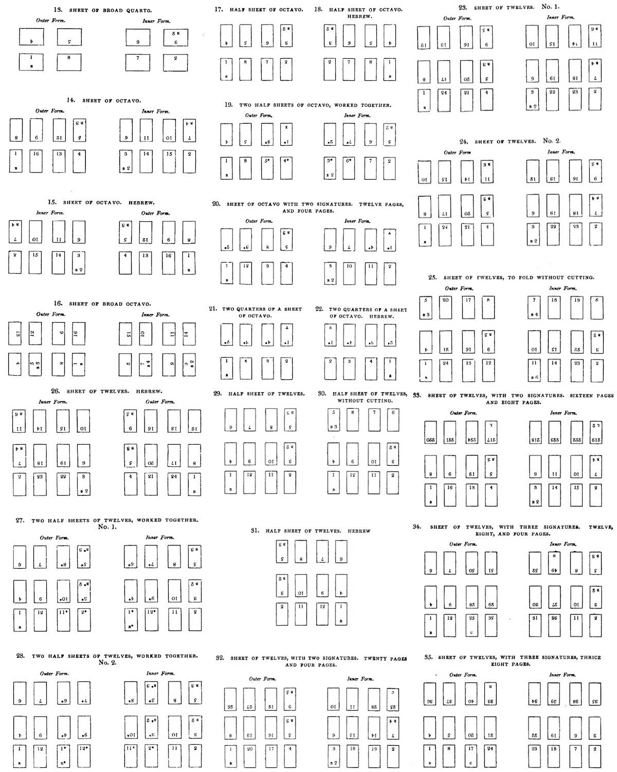 Pages 338 to 343