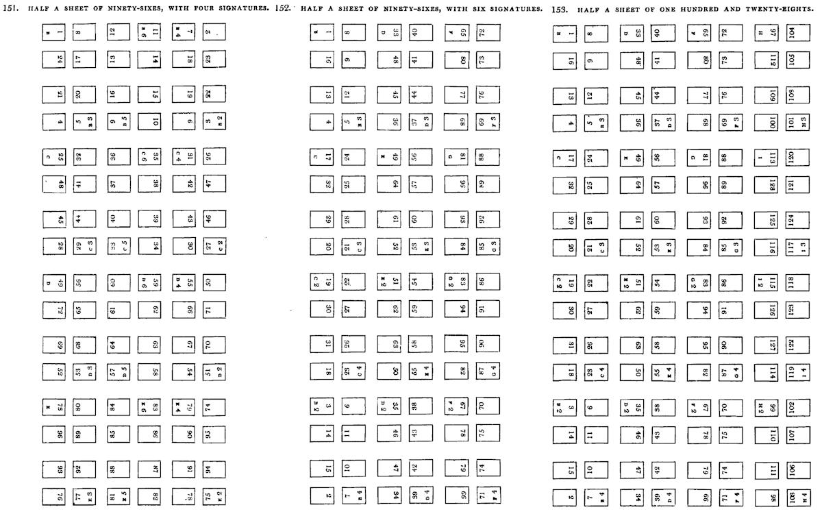 Pages 398 to 400