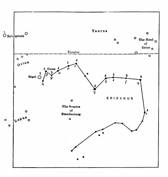 ERIDANUS ERIDANUS