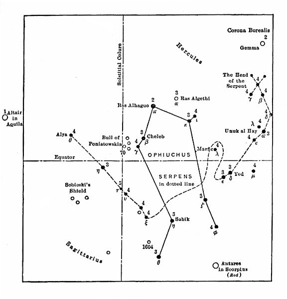 OPHIUCHUS & SERPENS OPHIUCHUS & SERPENS