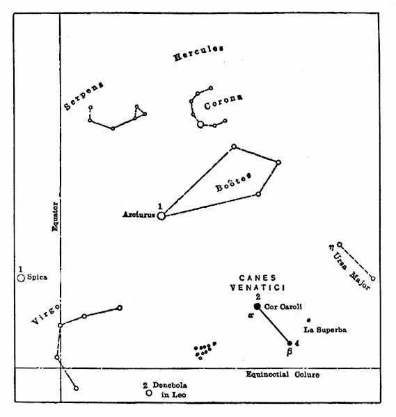 CANES VENATICI CANES VENATICI