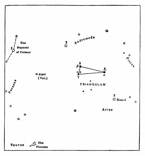 TRIANGULUM TRIANGULUM