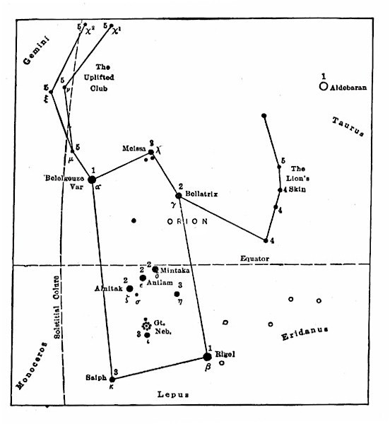 ORION ORION
