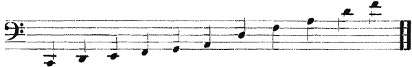 lute tuning lute tuning