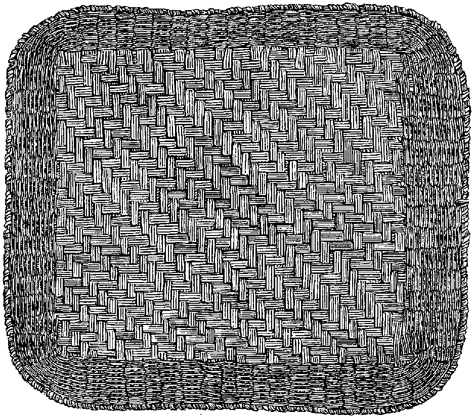 Fig. 286. Mat or tray exhibiting a minimum of esthetic attributes of form. Moki work
