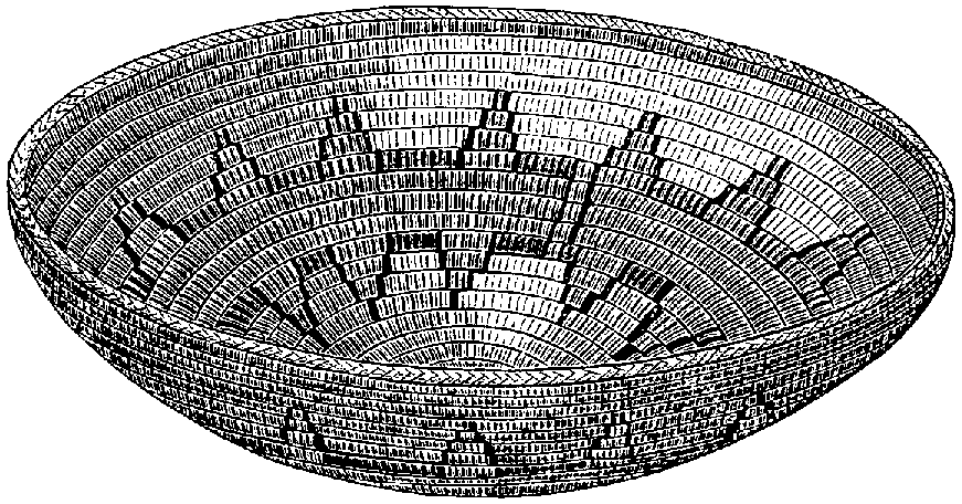 Fig. 287. Tray having decided esthetic attributes of form