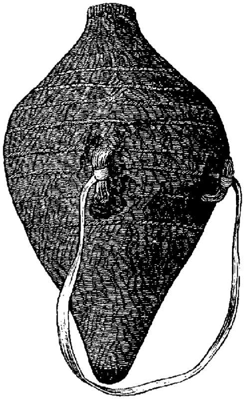 Fig. 288. Pyriform water vessel used by the Piute Indians