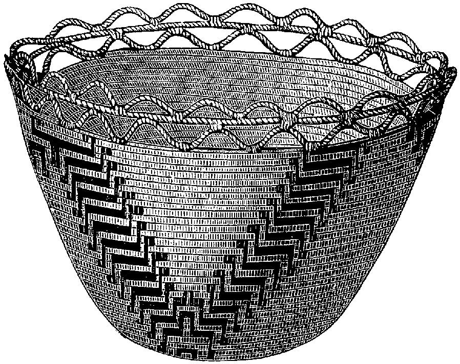 Fig. 289. Vessel with esthetic characters of form. Work of the Yakama