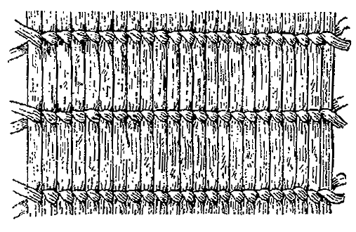 Fig. 304. Surface effect obtained by placing the warp strands close together and the woof cables far apart