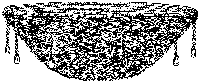 Fig. 313. Basket with pendants of beads and bits of shell