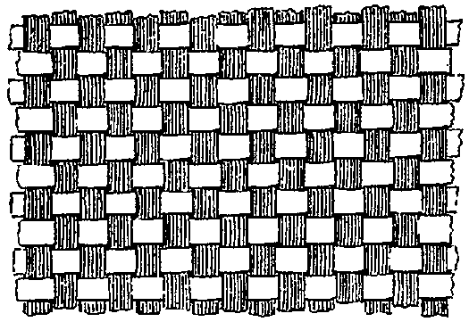 Fig. 315. Pattern produced by interlacing strands of different colors