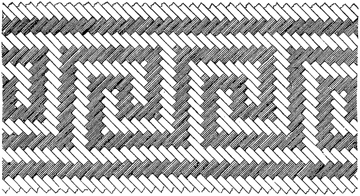 Fig. 318. Pattern produced by simple alternations of light and dark fillets