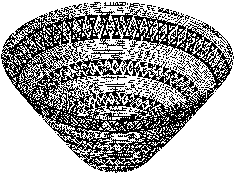 Fig. 321. Coiled basket with encircling bands of ornament