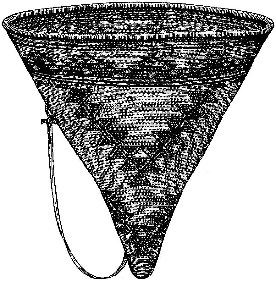 Fig. 324. Coiled basket with geometric ornament composed of triangular figures