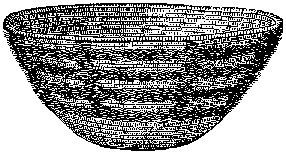 Fig. 333. Baskets ornamented with feather work
