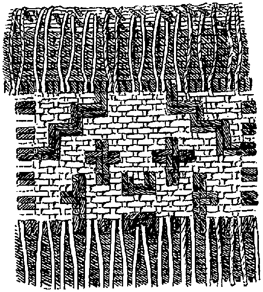 Fig. 335. Piece of cotton cloth showing the use of a supplementary web and woof