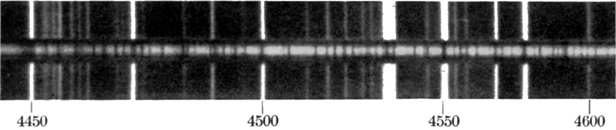 Fig. 123.—Motion of Polaris in the line of sight as determined by the spectroscope. Frost.
