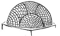 Semi-Spherical Roof, shewing how Bricks are laid. Semi-Spherical Roof, shewing how Bricks are laid.