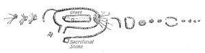 Plan of Kuh-i-Malek Siah Ziarat. Plan of Kuh-i-Malek Siah Ziarat.