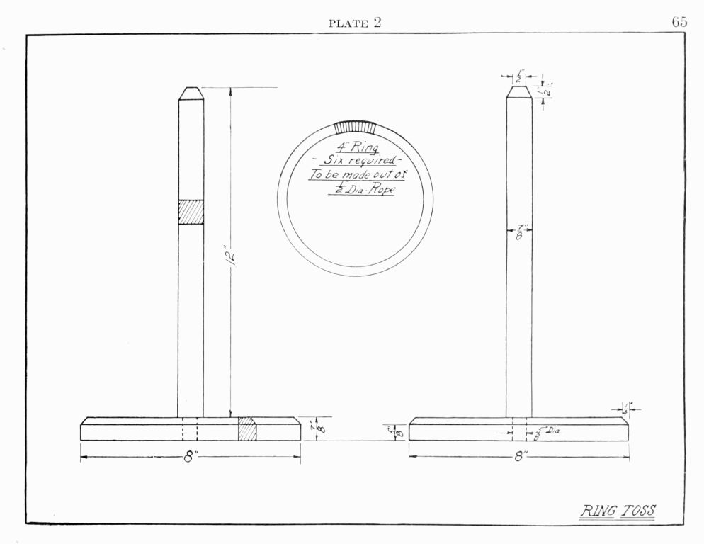PLATE 2