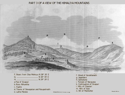 View of Himaliya Mountains Part 3