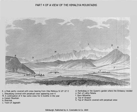 View of Himaliya Mountains Part 4