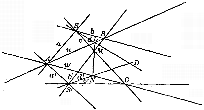 Fig. 12 Figure 12
