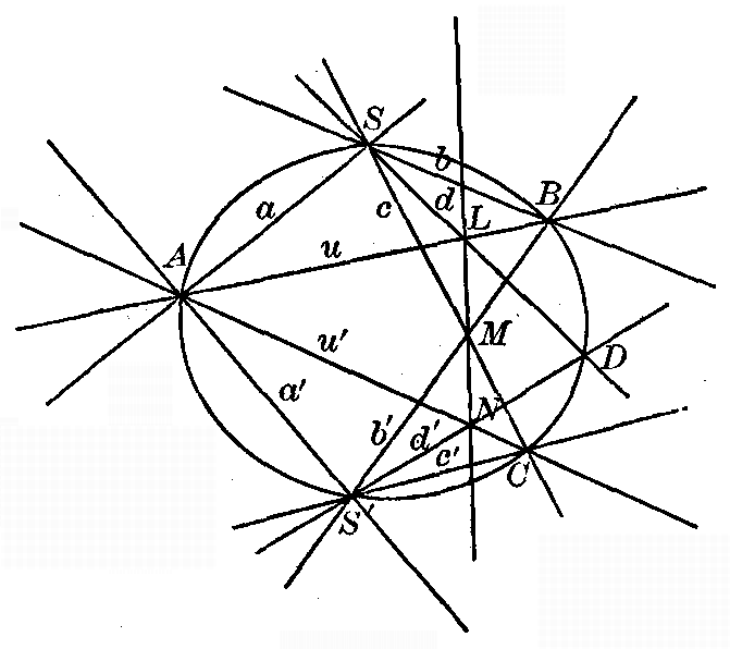 Fig. 13 Figure 13