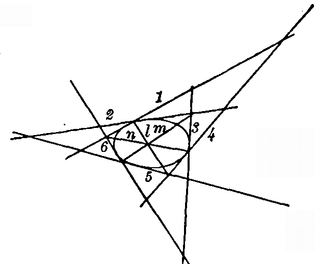 Fig. 21 Figure 21