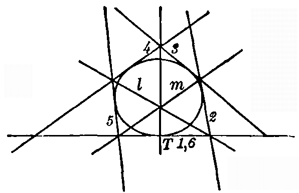 Fig. 22 Figure 22