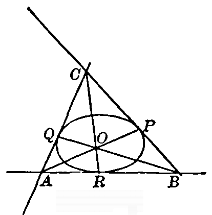 Fig. 24 Figure 24
