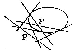 Fig. 27 Figure 27