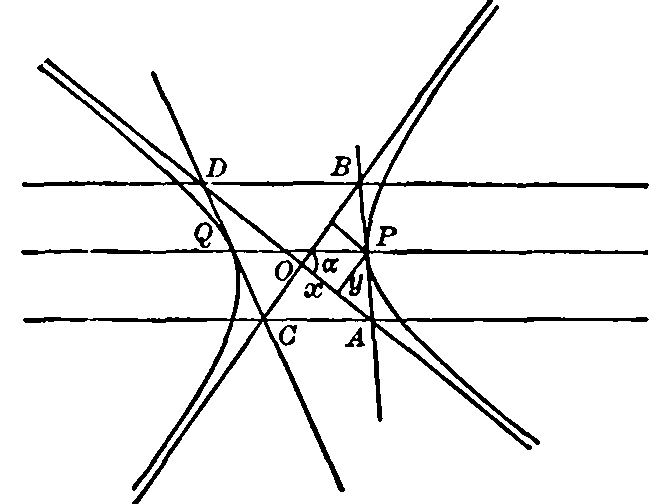 Fig. 29 Figure 29