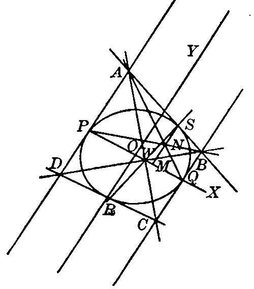 Fig. 31 Figure 31
