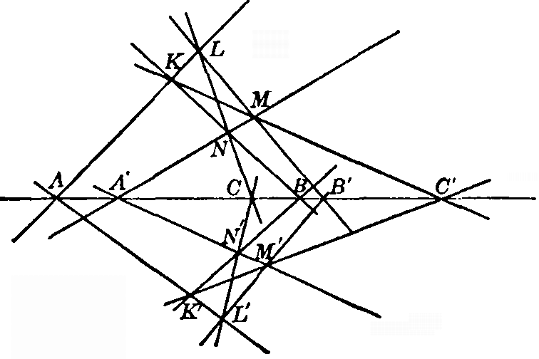 Fig. 32 Figure 32