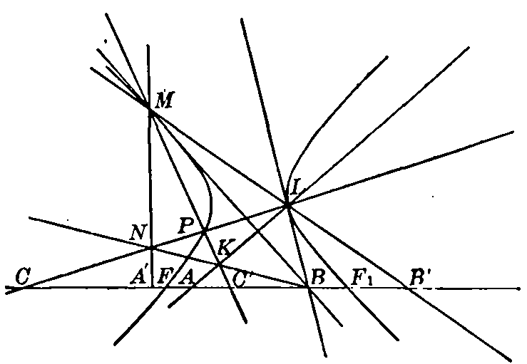 Fig. 33 Figure 33