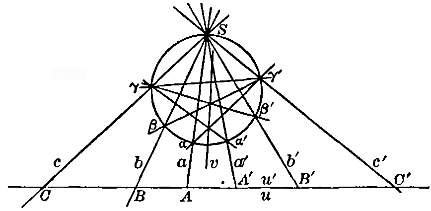 Fig. 36 Figure 36