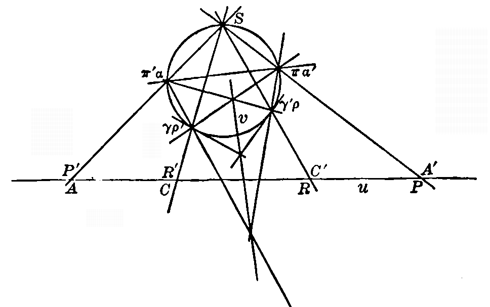 Fig. 37 Figure 37
