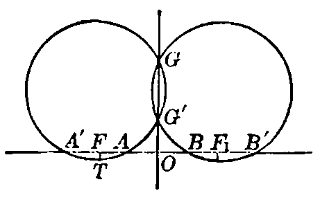 Fig. 40 Figure 40