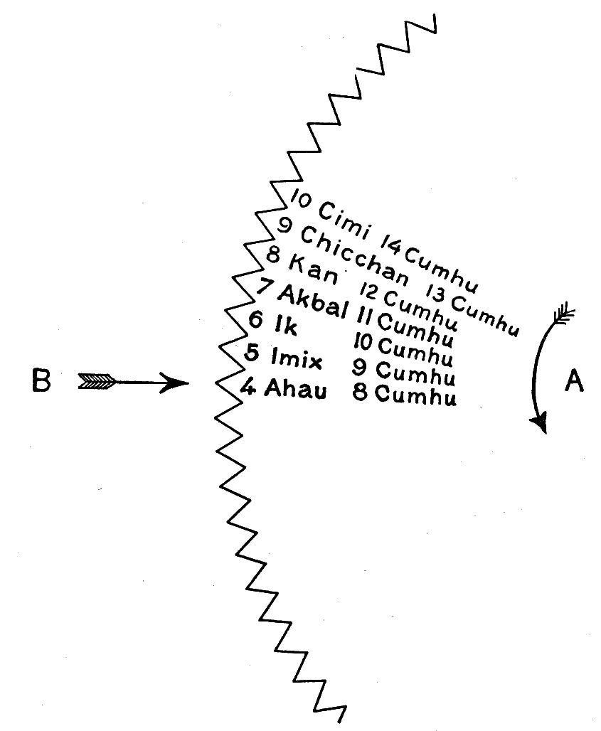 Fig. 23