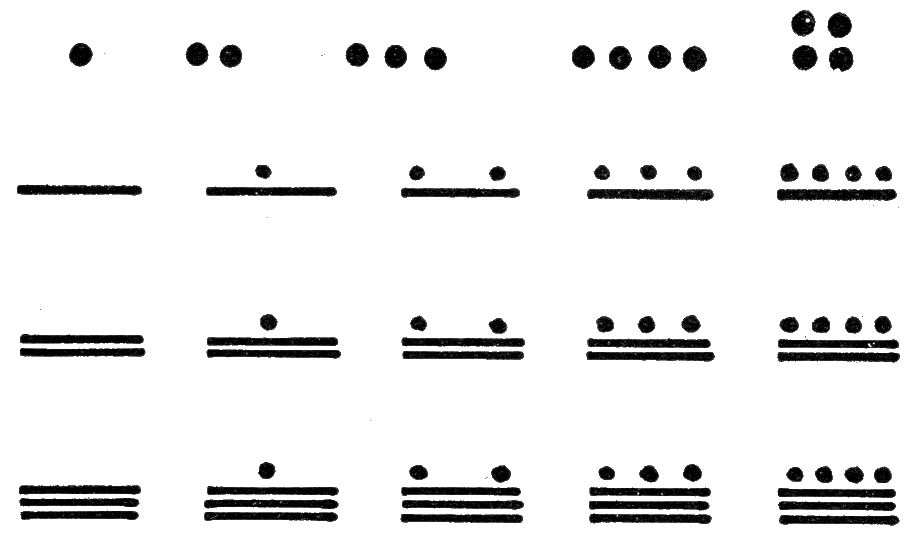 Fig. 39