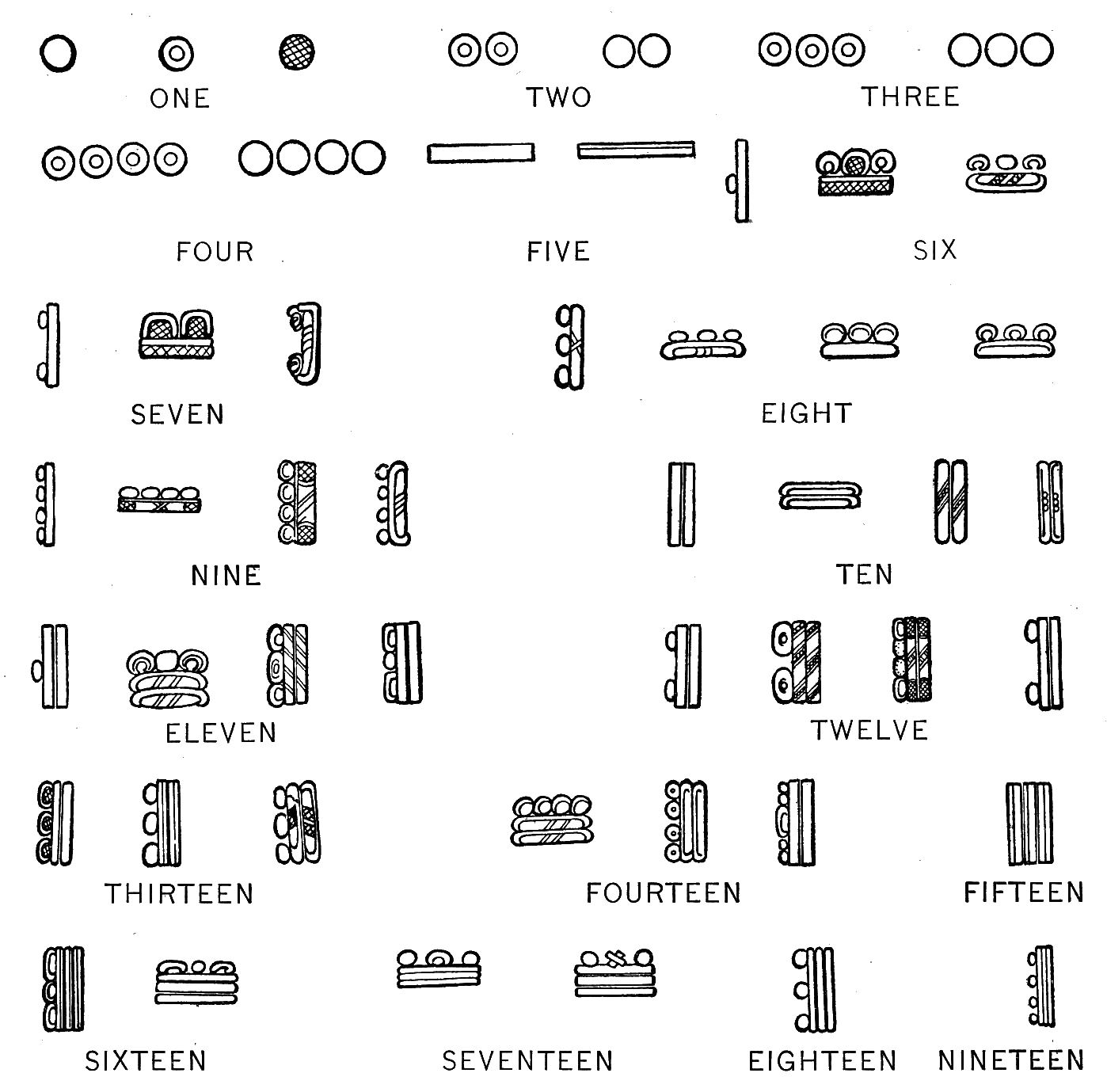Fig. 40
