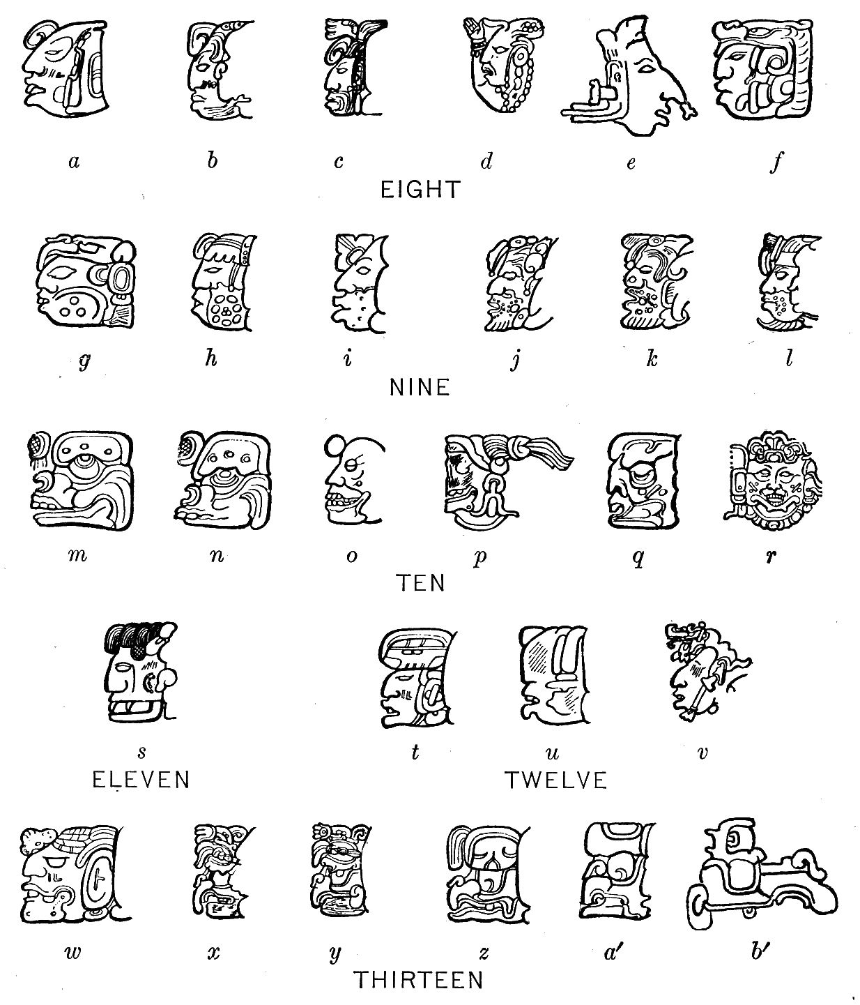 Fig. 52