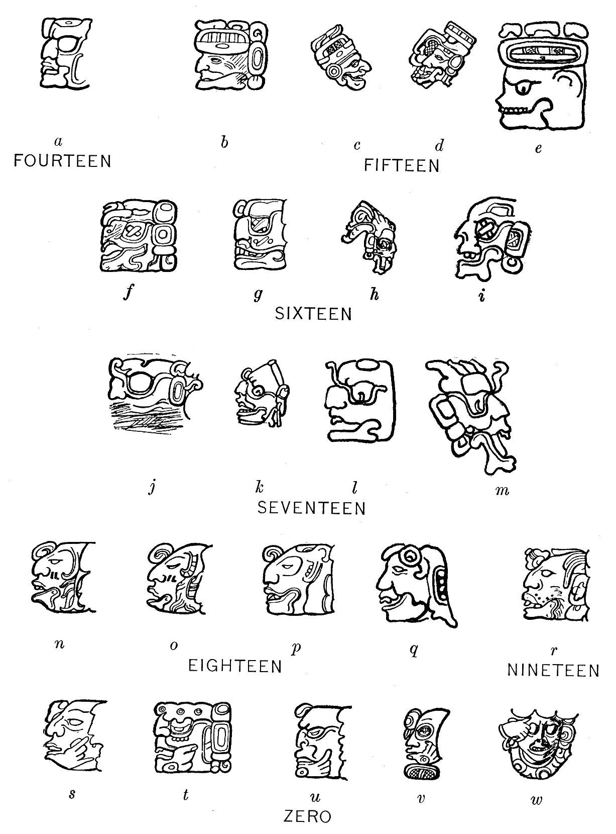 Fig. 53